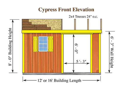 https://glorialeather.com/wp-content/uploads/2024/06/Cypres-Shed-Kit-Dimensions.png